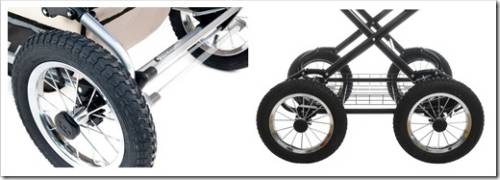 Разновидности колес в детских колясках