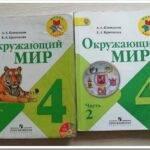 Что проходят по предмету Окружающий мир в 4 классе