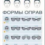 Как выбрать мужские солнцезащитные очки по размеру