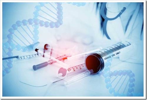 Аспекты генетического исследования 