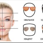 Женские солнцезащитные очки — как правильно выбрать форму