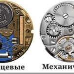 Механические vs кварцевые наручные часы — какой механизм выбрать